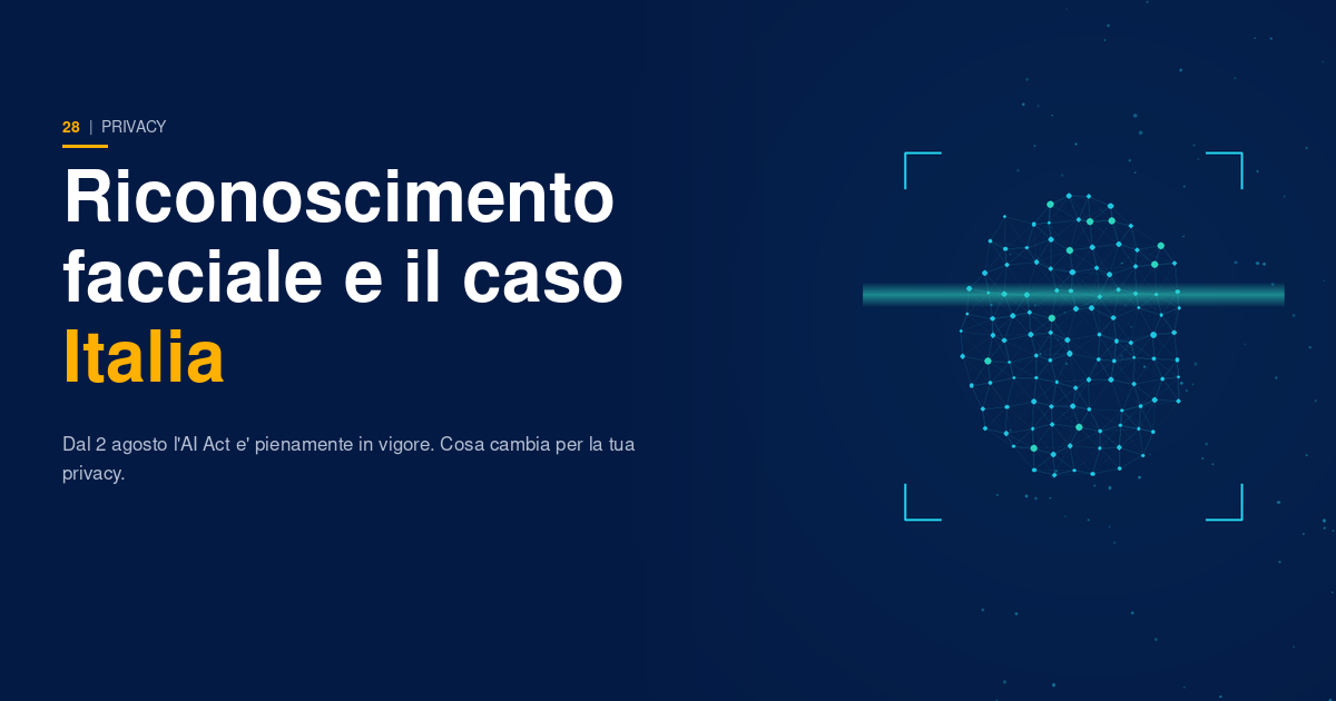 Copertina DataSapiens: un volto scansionato da una griglia biometrica luminosa che si dissolve in un lucchetto, su sfondo navy con accenti ciano
