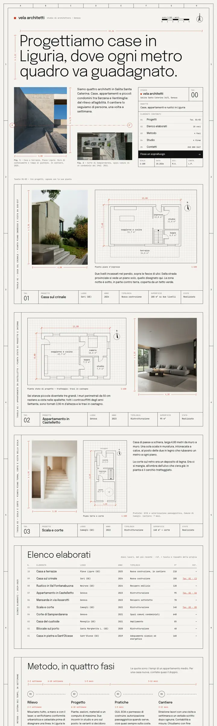Homepage di Vela Architetti, architettura a Genova